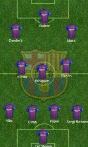 El 4-3-3 en flecha del Barça
